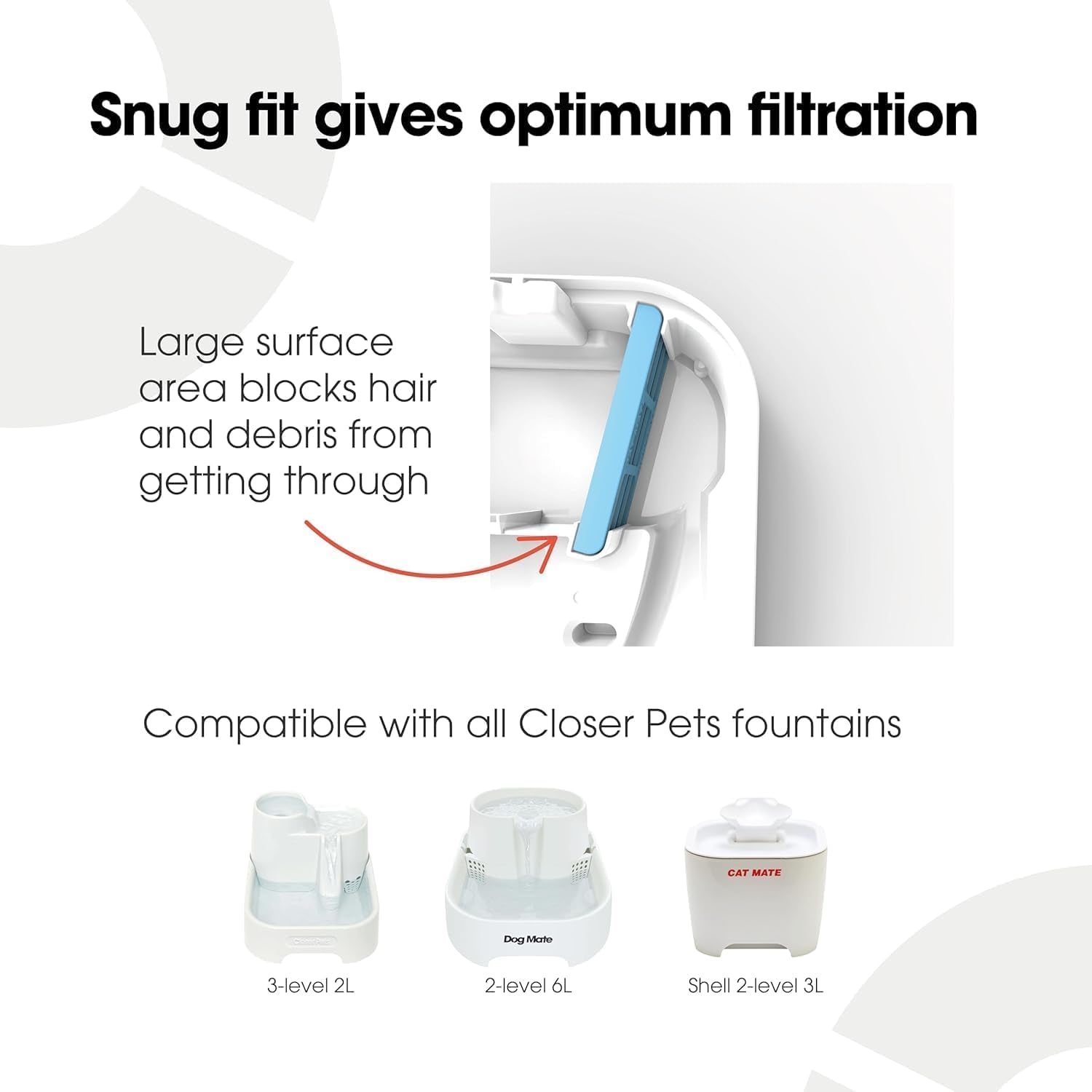 Genuine Filter Cartridges (389) - Suitable for All Cat and Dog Mate Drinking Water Fountains (Pack of 6)